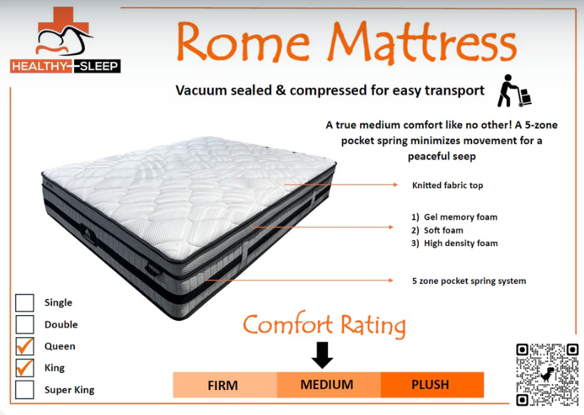 Rome Mattress 2 Sizes