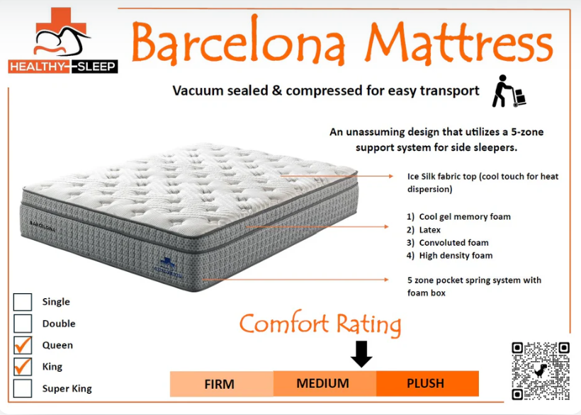 Barcelona Mattress 2 Sizes
