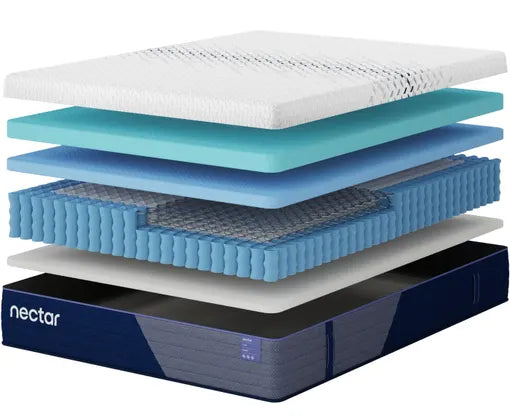 Nectar Classic Hybrid Mattress Range