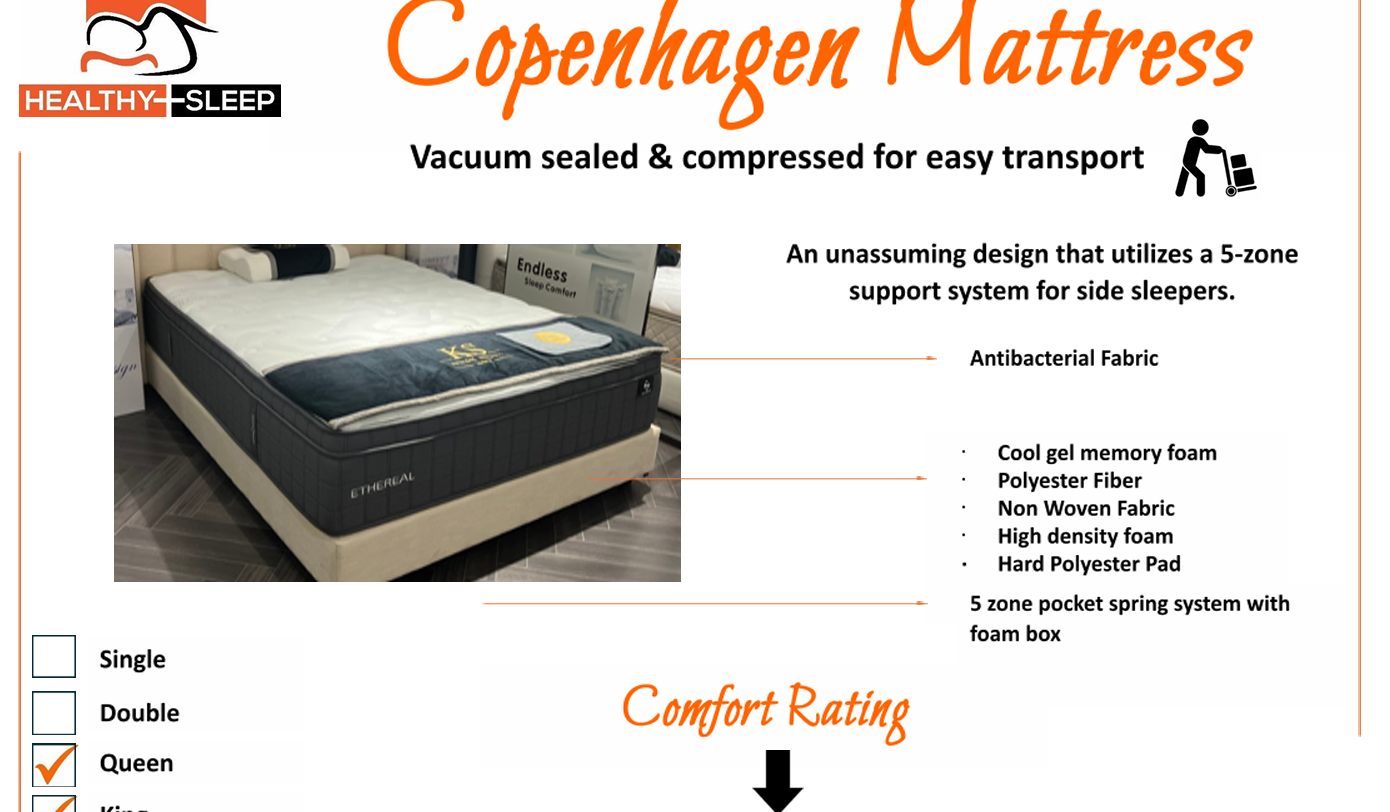 Copenhagen Queen size mattress Medium Feel 2 Sizes